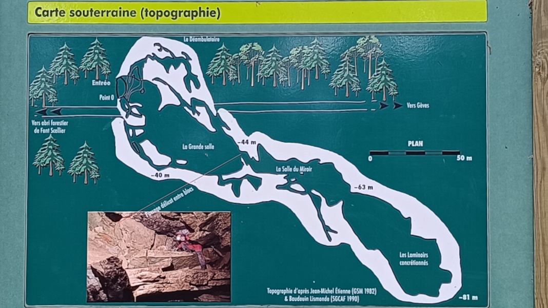 Topographie de la Grotte de la Ture.